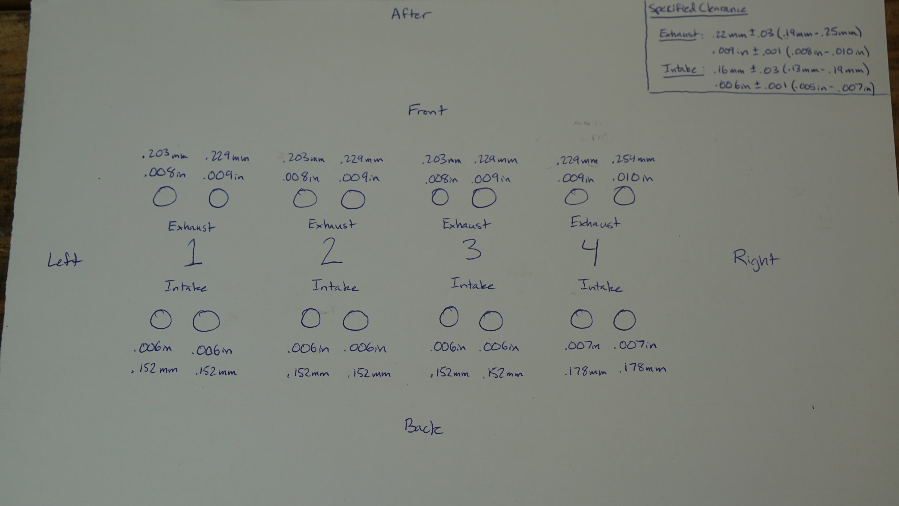 Checking and Adjusting Valves on Your ShimUnderBucket Style Motorcycle